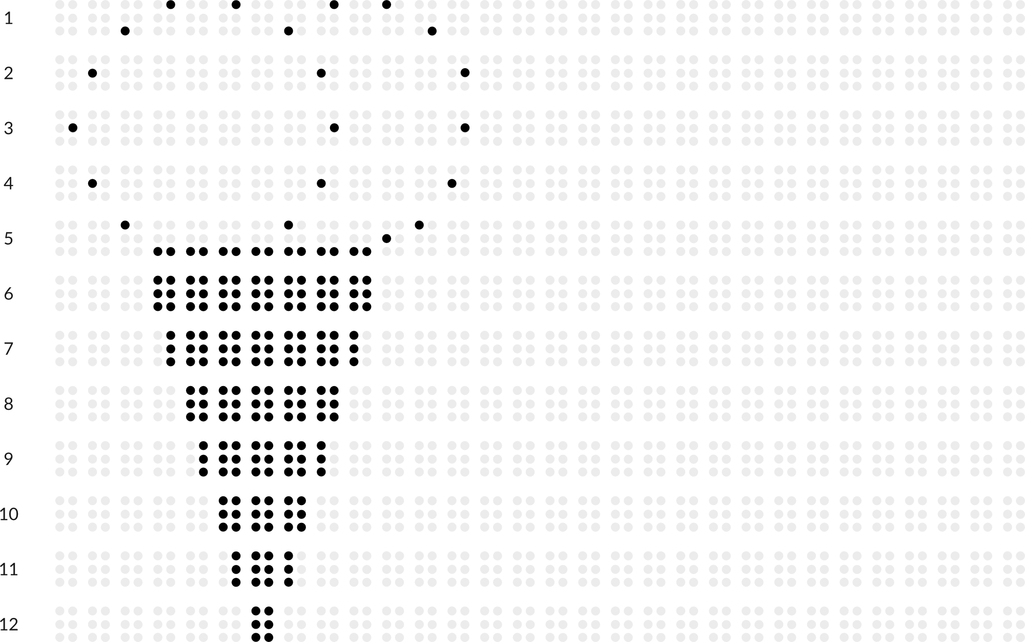 Braillebild mit Raster: Eistüte