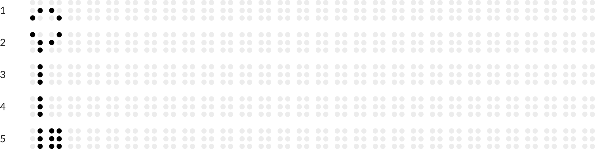 Braillebild Schlüssel mit Hintergrundraster
