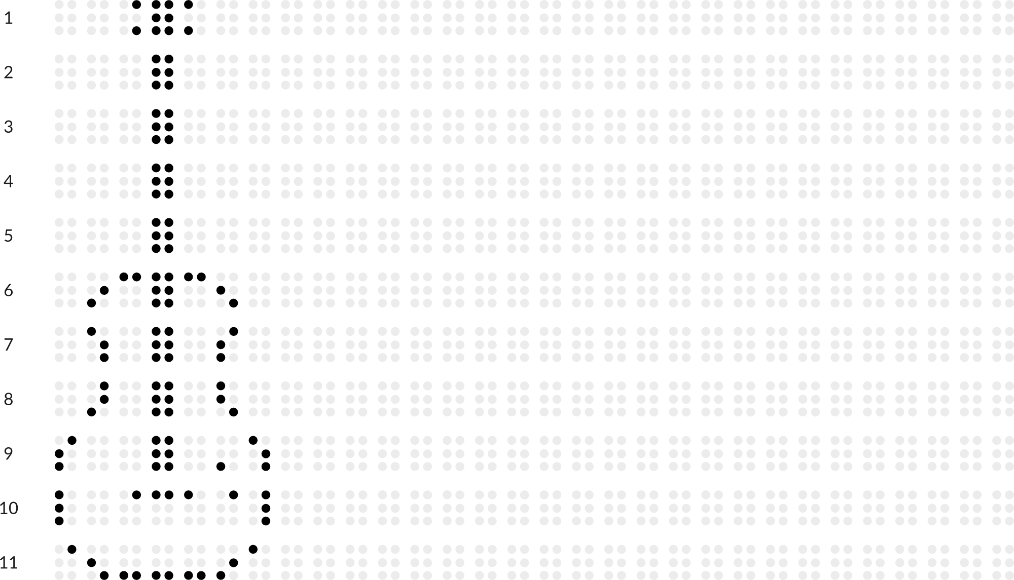 Braillebild E-Gitarre mit Hintergrundraster